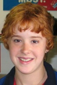 Sun Aries Moon Libra Asc Virgo